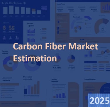 Global Carbon Fiber Market 2025–2033 – Overview of key trends, regional growth, and applications