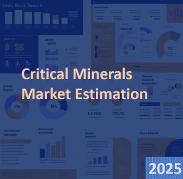Global critical minerals market chart, showcasing lithium, cobalt, and nickel production