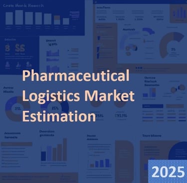 Pharmaceutical Logistics Market Estimation