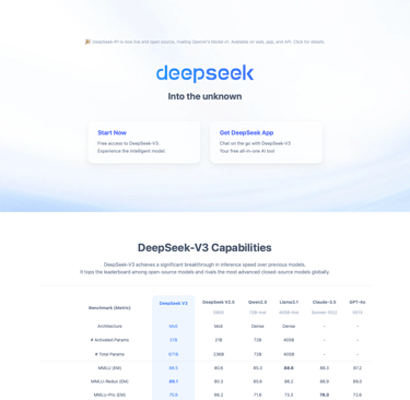 DeepSeek ai