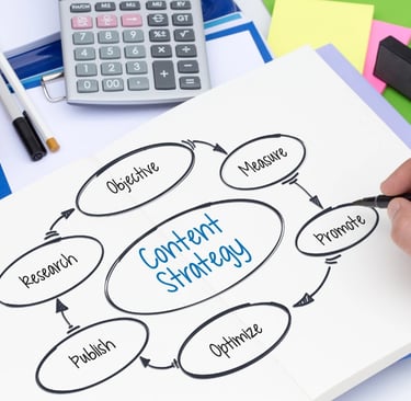 Prediksi Dunia Periklanan Digital 2025