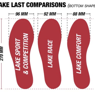 Lake cycling shoes available in multiple last shapes