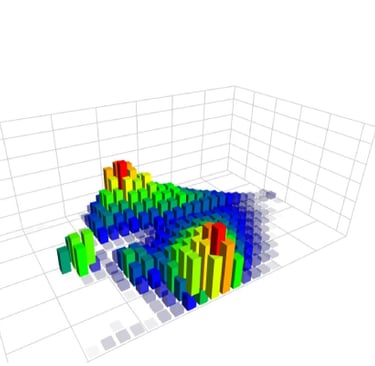 3D image of saddle pressure mapping