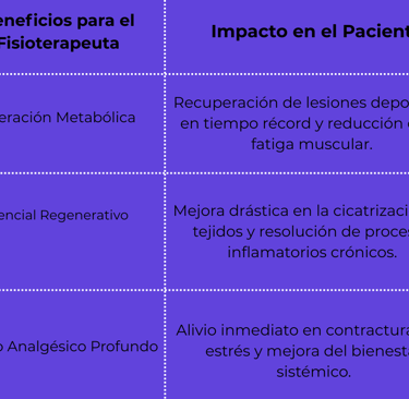 beneficios de camara hiperbarica en fisioterapia