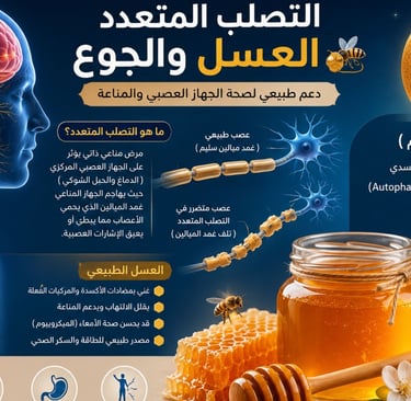 🚨 ما هو الجسم الغريب في الأنف؟ الجسم الغريب في الأنف (Nasal Foreign Body) هو أي مادة أو جسم يدخل إل