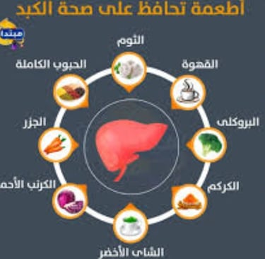 اطعمة تحافظ على صحة الكبد