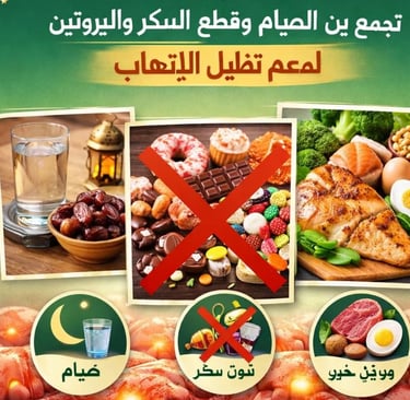 _5 أيام فقط  تجمع بين الصيام  وقطع السكر والبروتين لدعم تقليل الالتهاب (5)