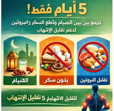 _5 أيام فقط  تجمع بين الصيام  وقطع السكر والبروتين لدعم تقليل الالتهاب (5)