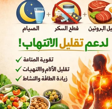 _5 أيام فقط  تجمع بين الصيام  وقطع السكر والبروتين لدعم تقليل الالتهاب (5)