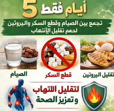_5 أيام فقط  تجمع بين الصيام  وقطع السكر والبروتين لدعم تقليل الالتهاب (5)