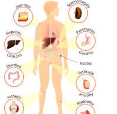 causes and symptoms liver heart dise