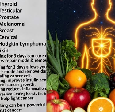curable-cancers-and-the-potential-benefits-of-fasting