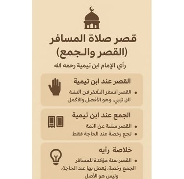 _🤲قصر صلاة المسافر (القصر والجمع)