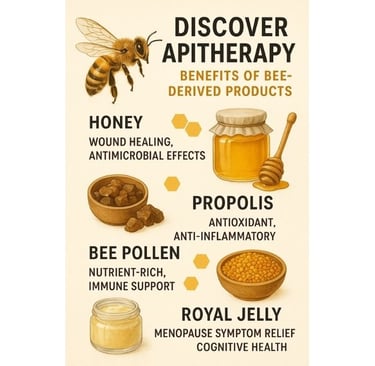 _🐝 Discover Apitherapy Benefits of Bee-Derived Products