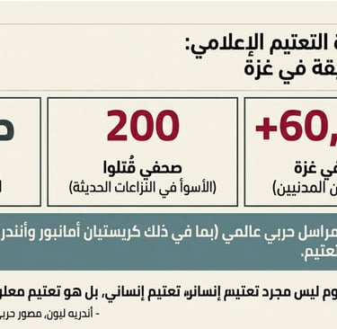 تحليل شامل للانتقادات الدولية والضغوط الدبلوماسية الموجهة لإسرائيل، من قضايا الاحتلال والاستيطان إلى