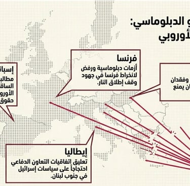 تحليل شامل للانتقادات الدولية والضغوط الدبلوماسية الموجهة لإسرائيل، من قضايا الاحتلال والاستيطان إلى