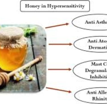  the golden rule fasting and honey 