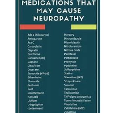 medicaions