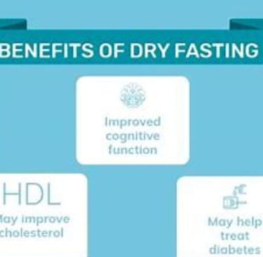 dry fasting