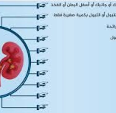 يمكن ان تجدث الاعراض