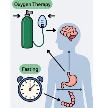  Oxygen Therapy & Fasting  