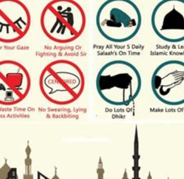 fasting characters