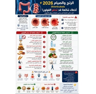 ⚡🧠 الرتج والصيام 2026 Diverticulosis : أخطاء شائعة قد تدمّر القولون