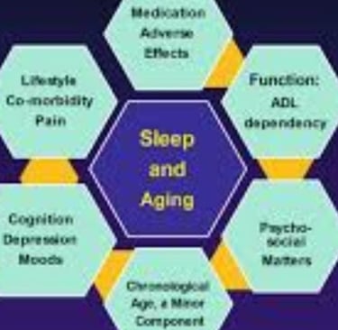 sleep