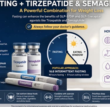 Weight Loss Drugs