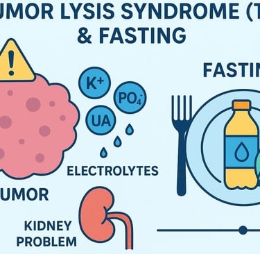 Tumor Lysis Syndrome (TLS) & Fasting”   