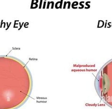 diseased eye