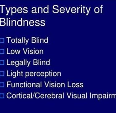 types of blindness