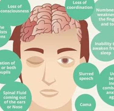 brain damage