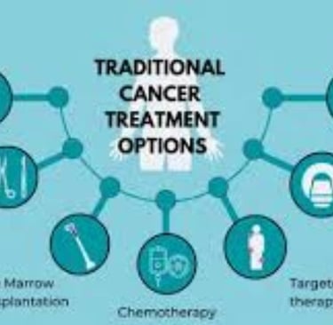 Strategies in Cancer Management