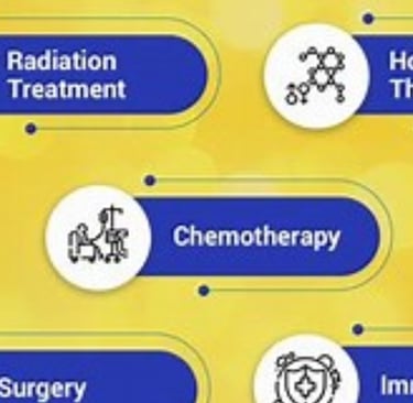 treatment