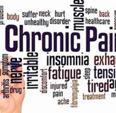 some people have chronic pain without having suffered any previous injury or evidence of damage to t
