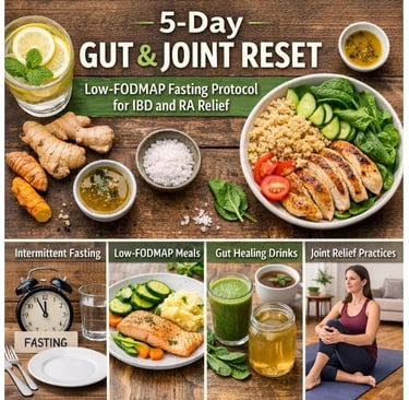 : https://www.h-k-e-m.com/gut-and-joint-reset-fasting-protocol-for-ibd-and-ra-relief
