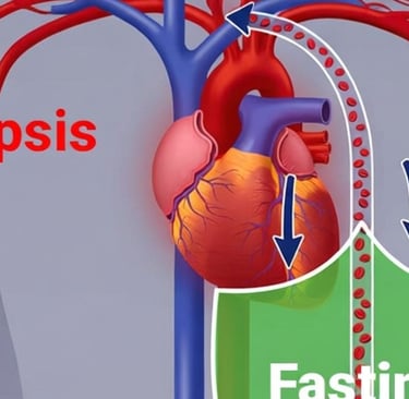   تعرف على العلاقة العلمية بين تسمم الدم (Sepsis) والصيام الطبي، وكيف قد تؤثر التحولات الأيضية وتنشي