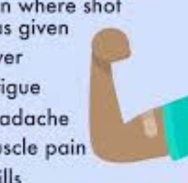 🩺 Can Fasting Help with Long-Term COVID Vaccine Side Effects (1)