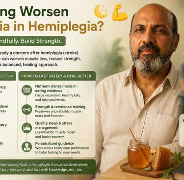  Explore the relationship between fasting, sarcopenia, rehabilitation, nutrition, and muscle preserv