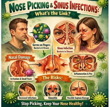 🦠👃 Nose Picking & Sinus Infections: What’s the Link?