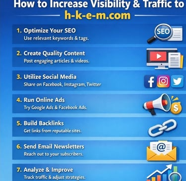📈 h-k-e-m.com The High-Impact Traffic & Visibility Guide