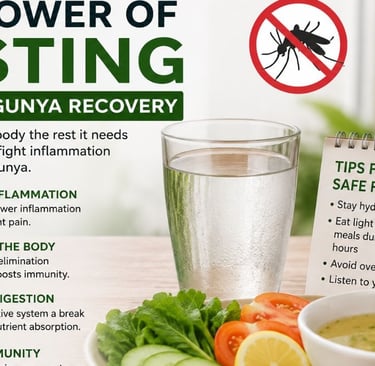 🔹 The Power of Fasting in Chikungunya Recovery 🦠 