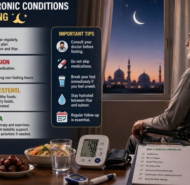 🌙Diabetes,Hypertension,High Cholesterol&Hemiplegia:Fasting