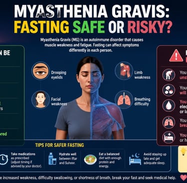 🌙🧠Myasthenia Gravis: Fasting Safe or Risky?