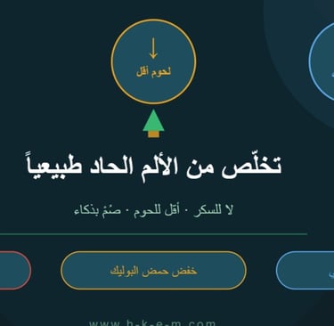   اكتشف كيف يمكن لتقليل السكر، خفض استهلاك اللحوم، واتباع الصيام الذكي أن يساعد في تقليل الالتهاب وت