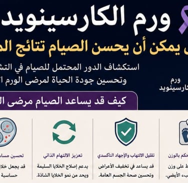 🎗️ورم الكارسينويد هل يمكن أن يحسن الصيام نتائج المرضى؟🌙