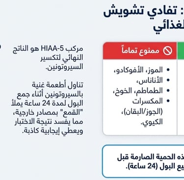 🎗️ورم الكارسينويد هل يمكن أن يحسن الصيام نتائج المرضى؟🌙