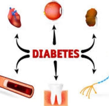 a diagram of a diagram of the different types of diabetes
