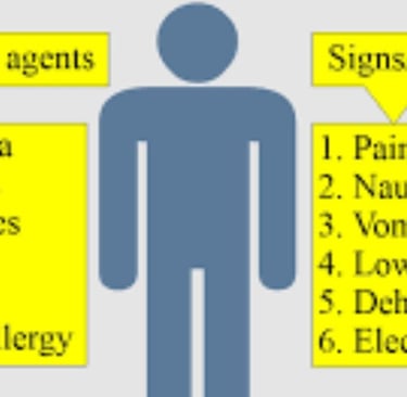diarrhea usually resolves swiftly